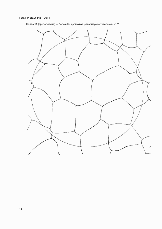 Страница 19 ГОСТ Р ИСО 643-2011