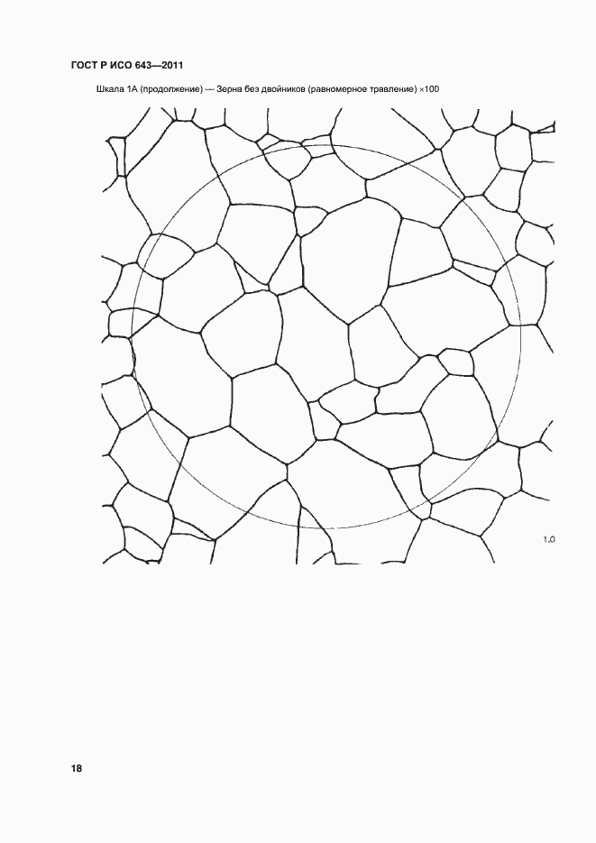 Страница 21 ГОСТ Р ИСО 643-2011