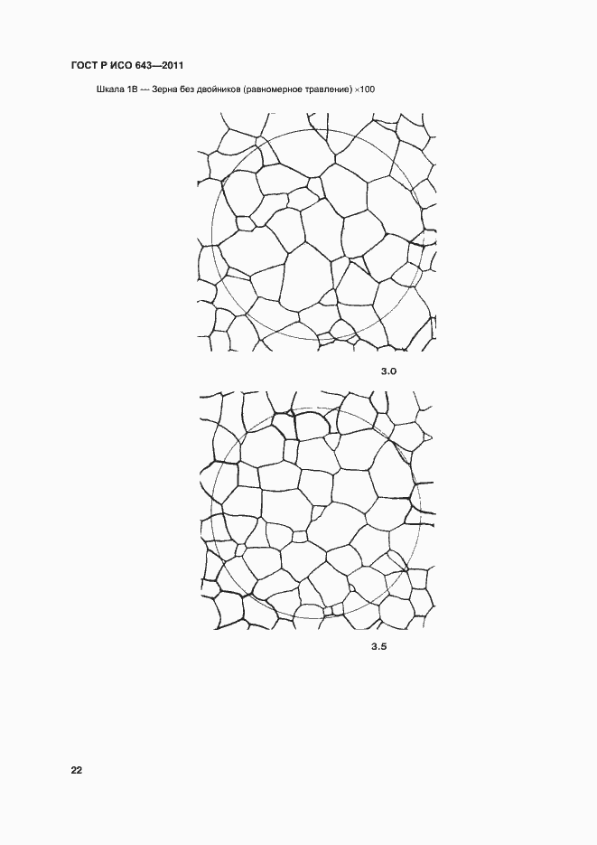 Страница 25 ГОСТ Р ИСО 643-2011