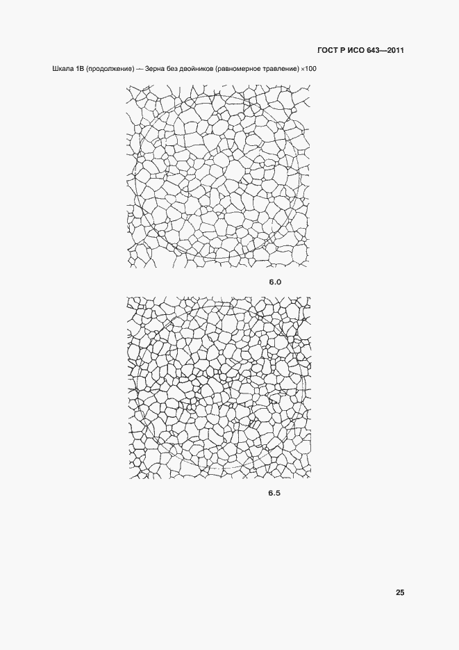 Страница 28 ГОСТ Р ИСО 643-2011
