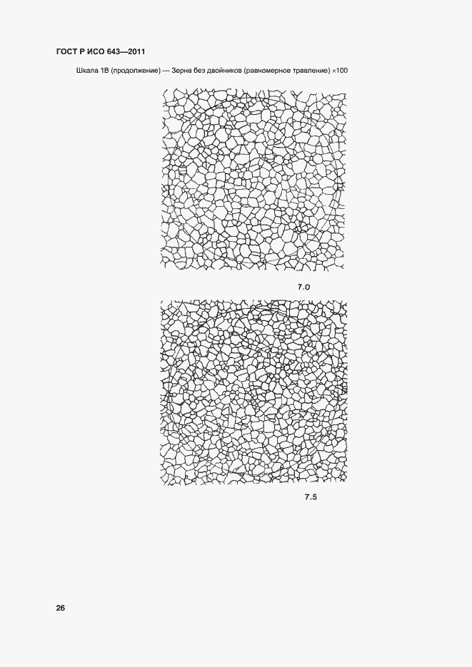 Страница 29 ГОСТ Р ИСО 643-2011