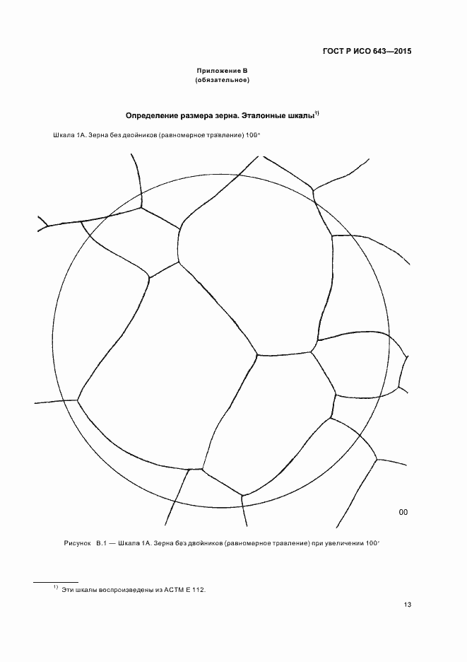 Страница 16 ГОСТ Р ИСО 643-2015