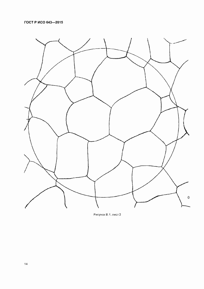 Страница 17 ГОСТ Р ИСО 643-2015