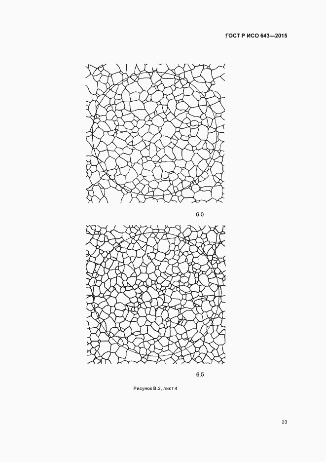 Страница 26 ГОСТ Р ИСО 643-2015