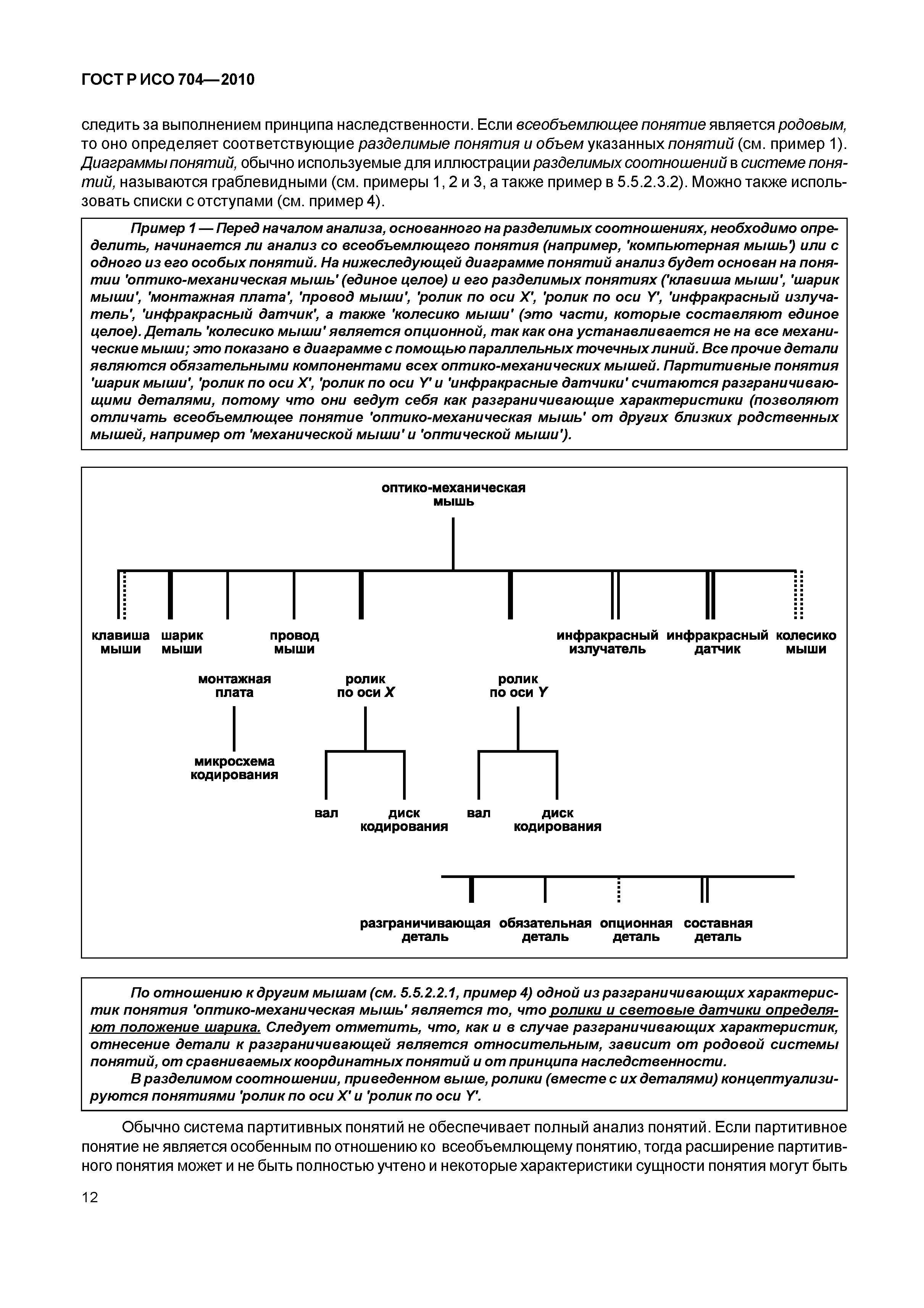 Страница 17 ГОСТ Р ИСО 704-2010