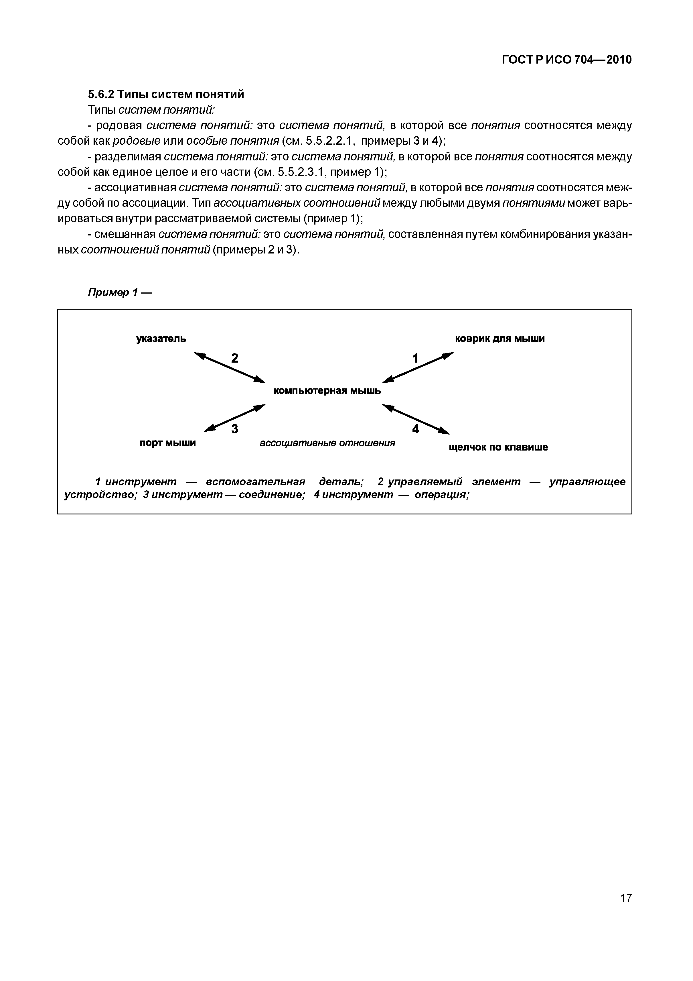 Страница 22 ГОСТ Р ИСО 704-2010