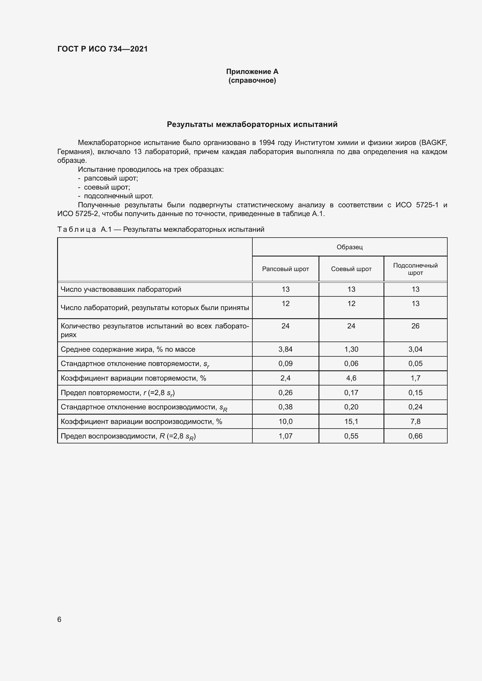 Страница 11 ГОСТ Р ИСО 734-2021