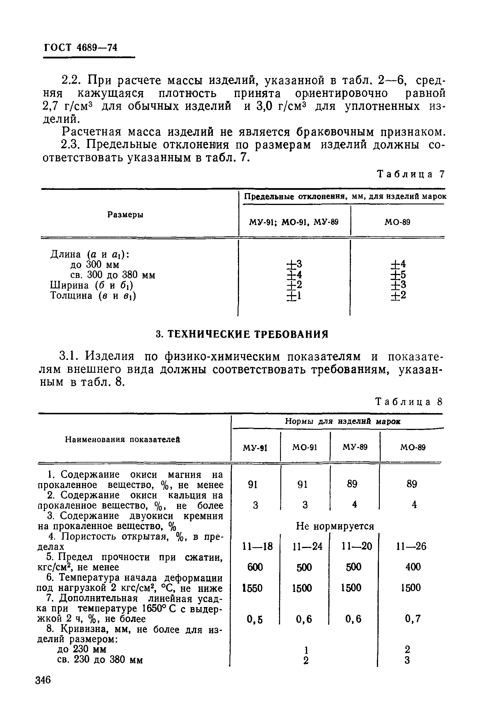 Страница 7 ГОСТ 4689-74
