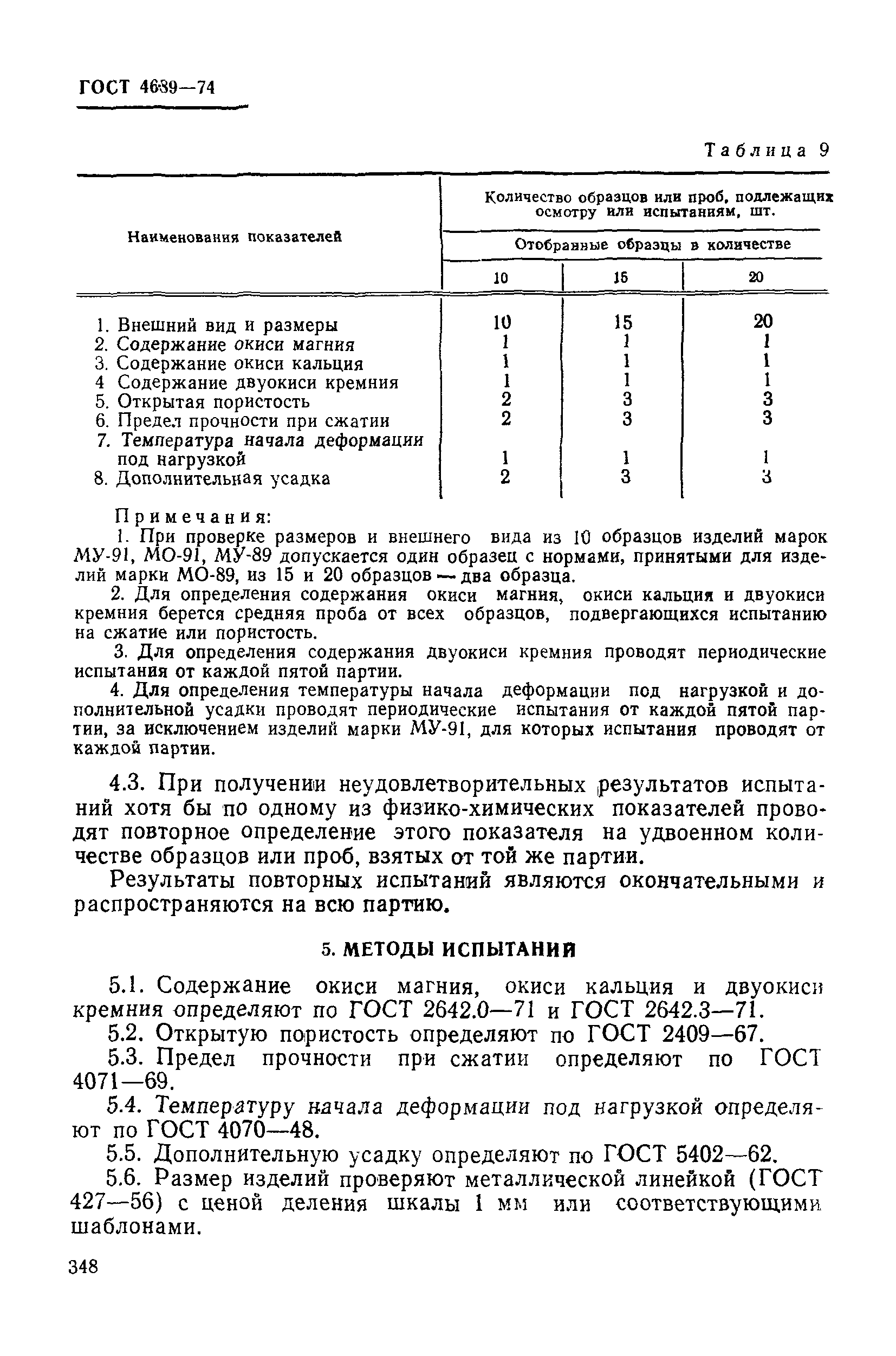 Страница 9 ГОСТ 4689-74