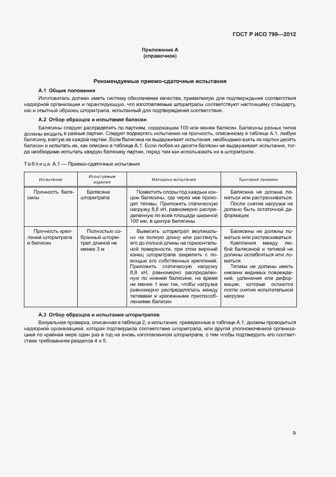 Страница 13 ГОСТ Р ИСО 799-2012