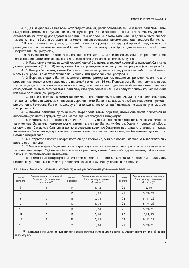 Страница 9 ГОСТ Р ИСО 799-2012