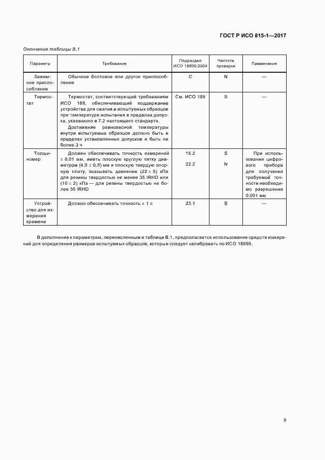 Страница 12 ГОСТ Р ИСО 815-1-2017
