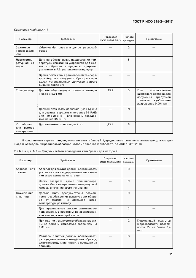 Страница 15 ГОСТ Р ИСО 815-2-2017