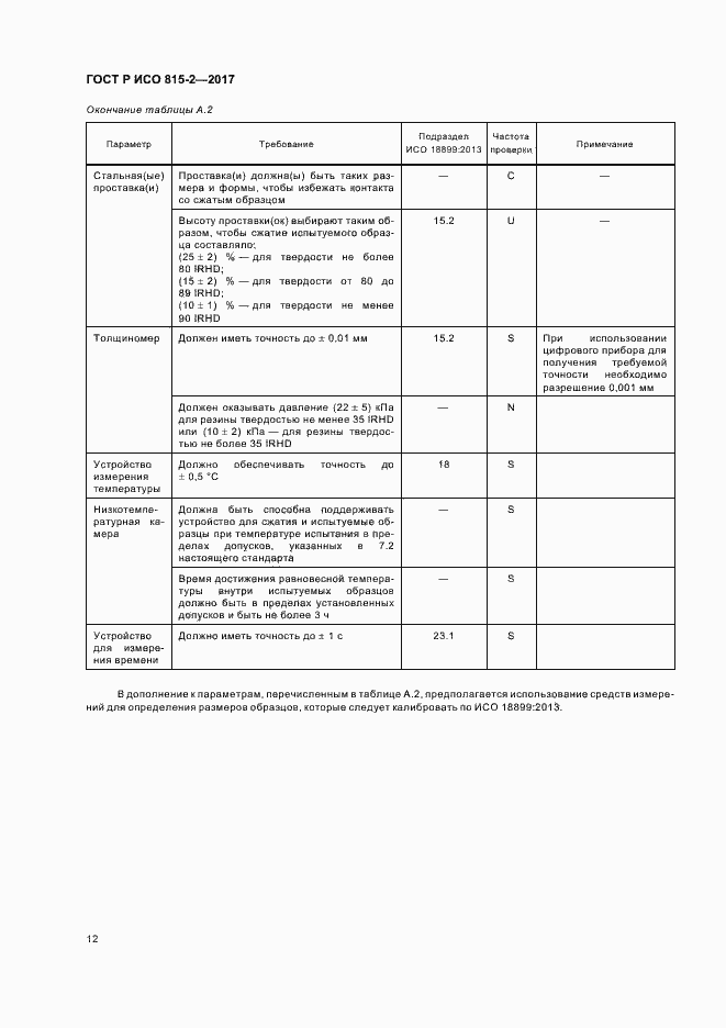 Страница 16 ГОСТ Р ИСО 815-2-2017
