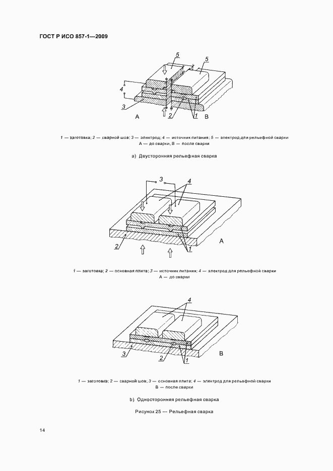 Страница 18 ГОСТ Р ИСО 857-1-2009