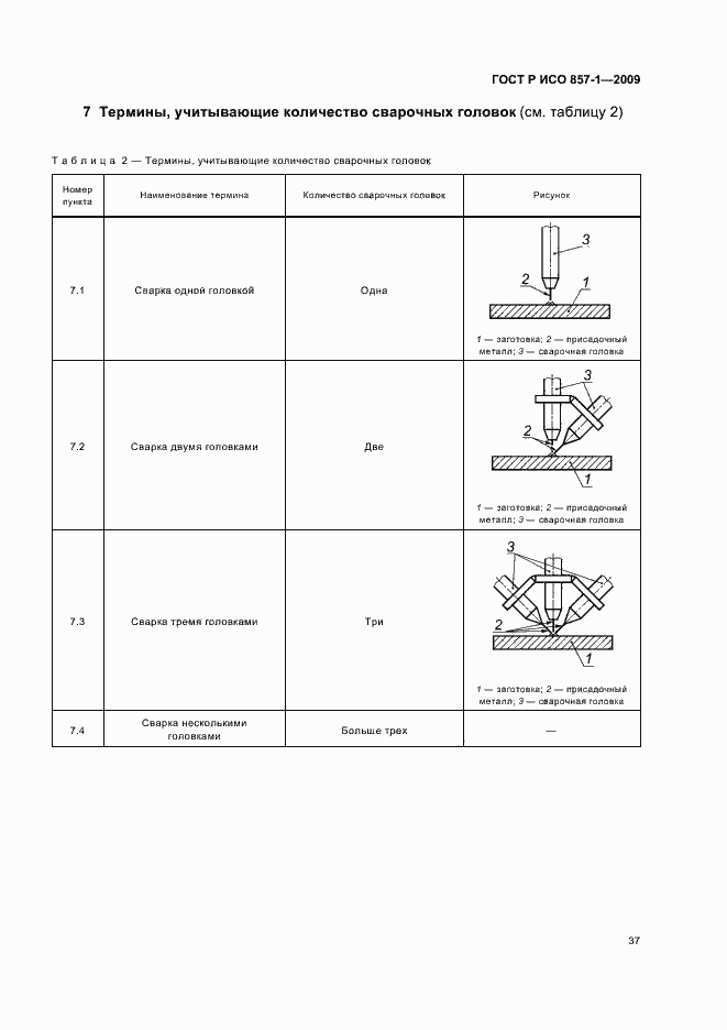 Страница 41 ГОСТ Р ИСО 857-1-2009