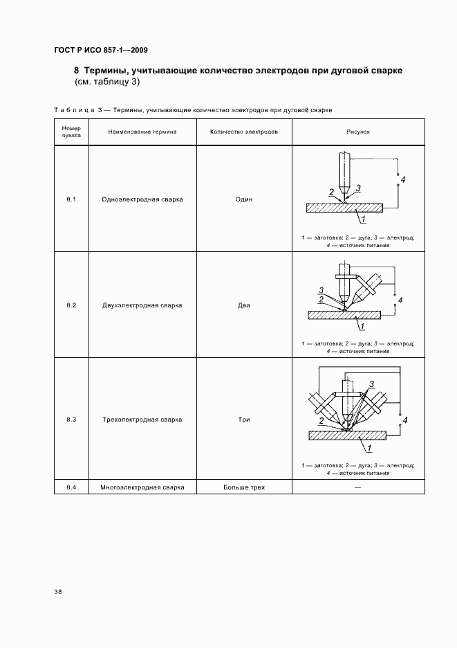 Страница 42 ГОСТ Р ИСО 857-1-2009