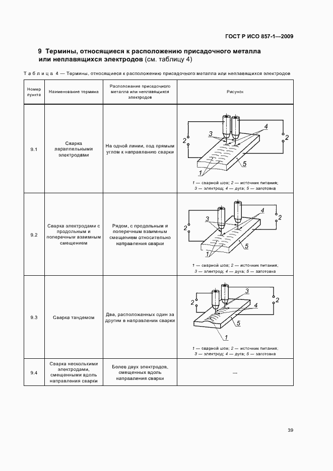 Страница 43 ГОСТ Р ИСО 857-1-2009