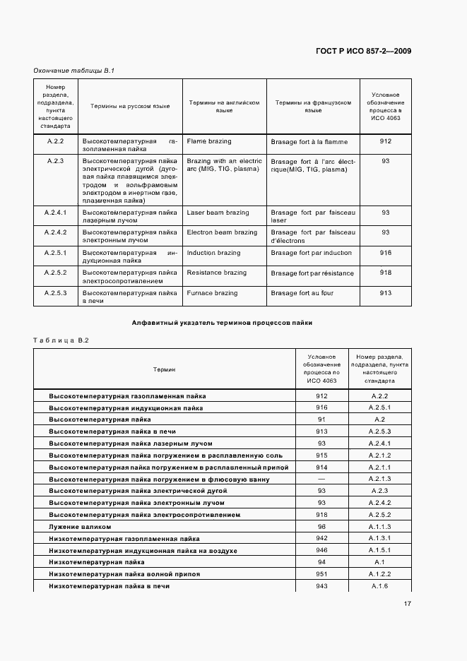 Страница 21 ГОСТ Р ИСО 857-2-2009