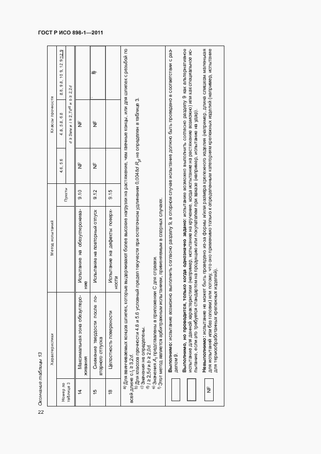 Страница 26 ГОСТ Р ИСО 898-1-2011