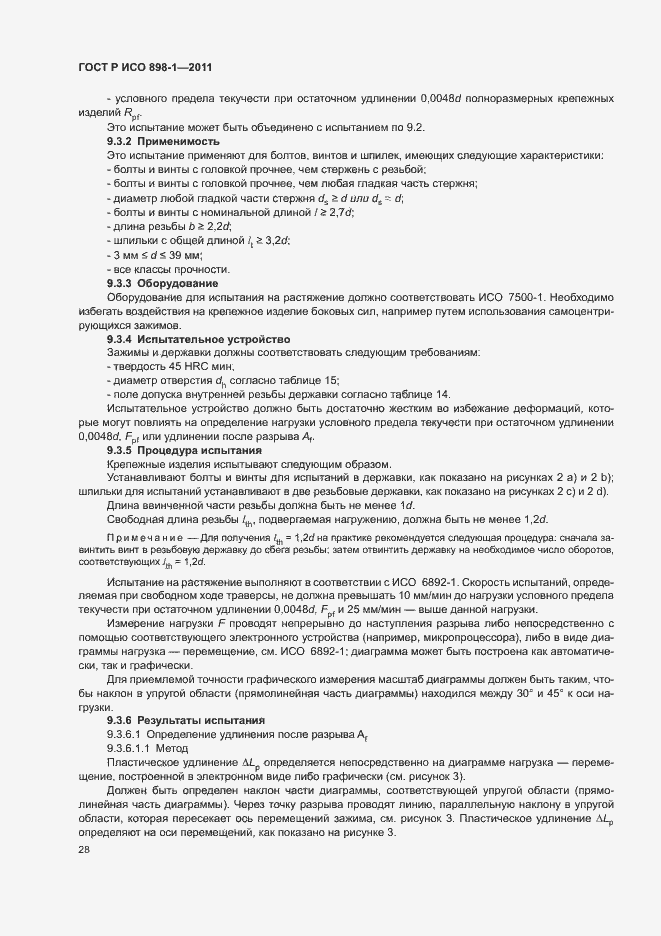 Страница 32 ГОСТ Р ИСО 898-1-2011