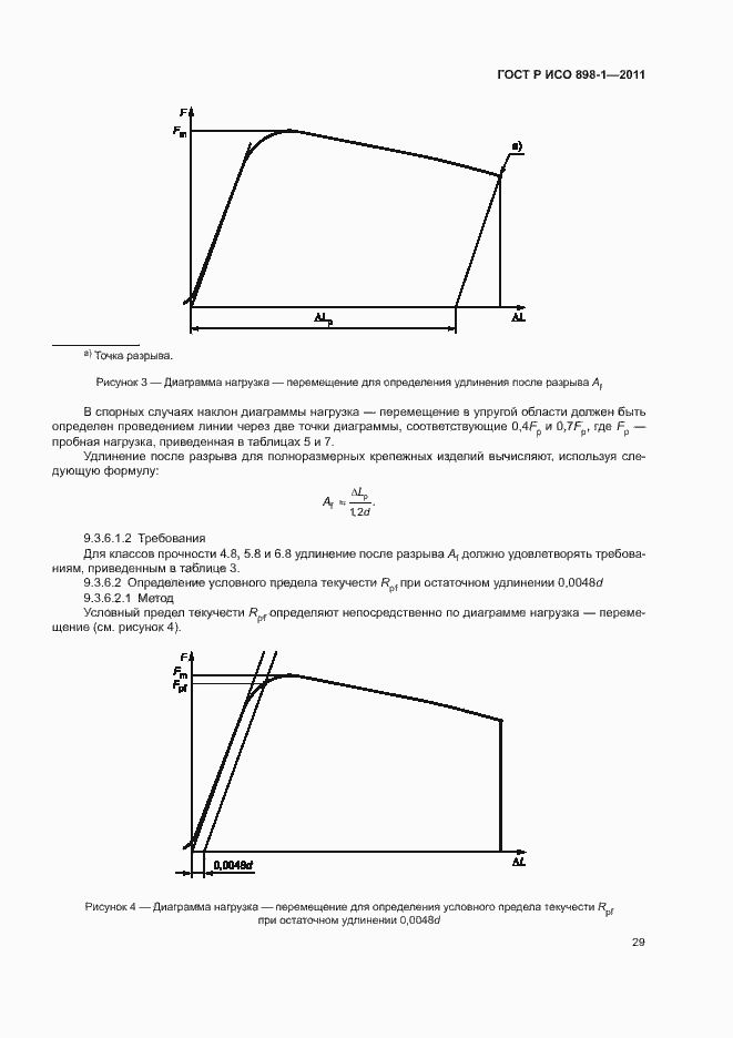 Страница 33 ГОСТ Р ИСО 898-1-2011