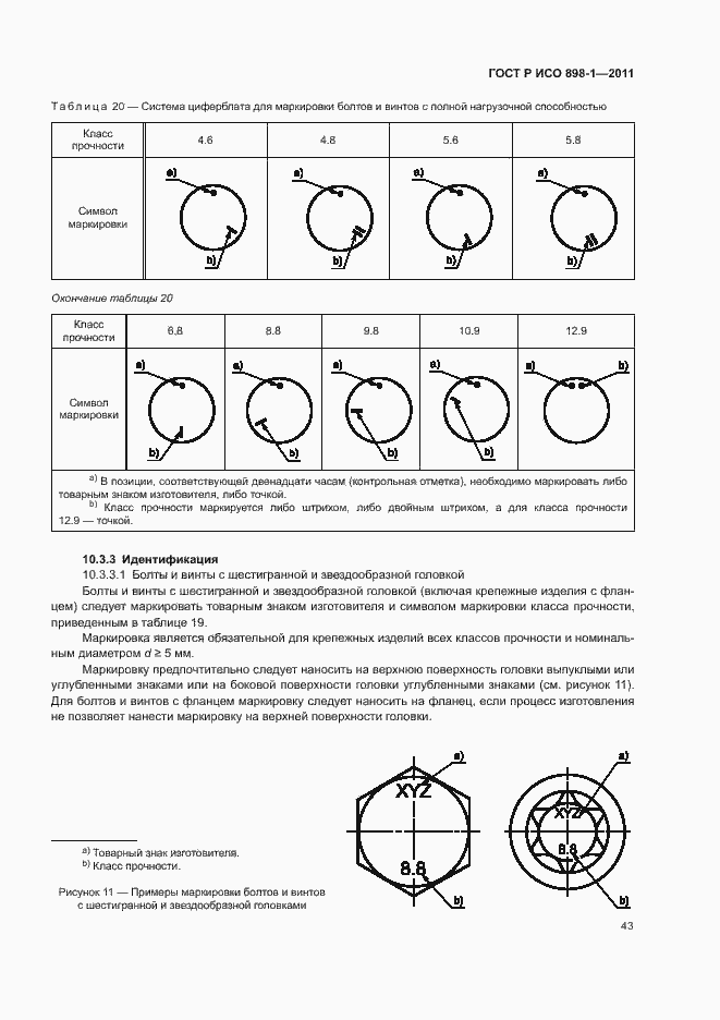Страница 47 ГОСТ Р ИСО 898-1-2011