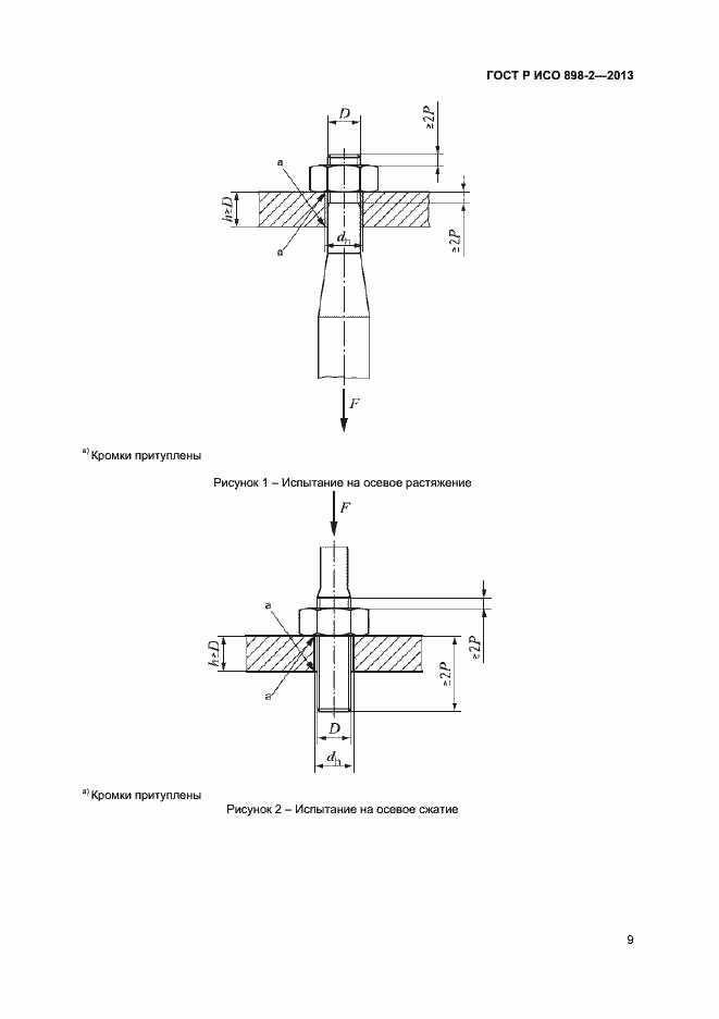 Страница 11 ГОСТ Р ИСО 898-2-2013