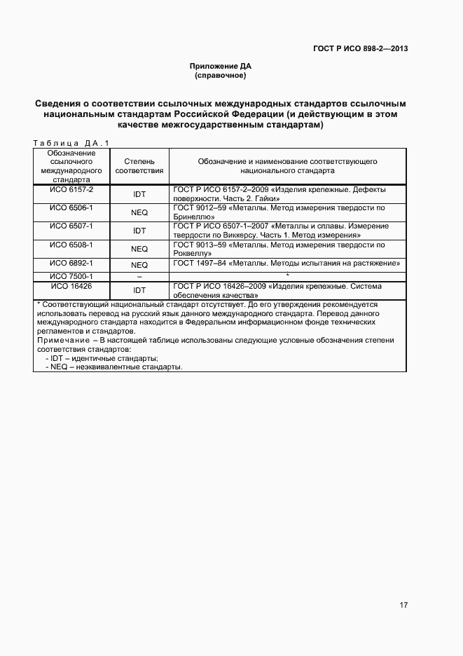 Страница 19 ГОСТ Р ИСО 898-2-2013