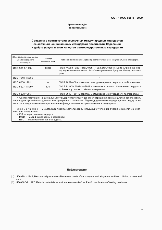 Страница 11 ГОСТ Р ИСО 898-5-2009
