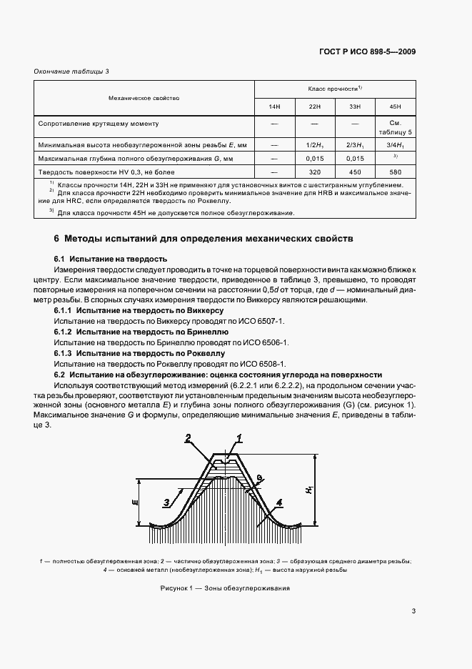 Страница 7 ГОСТ Р ИСО 898-5-2009