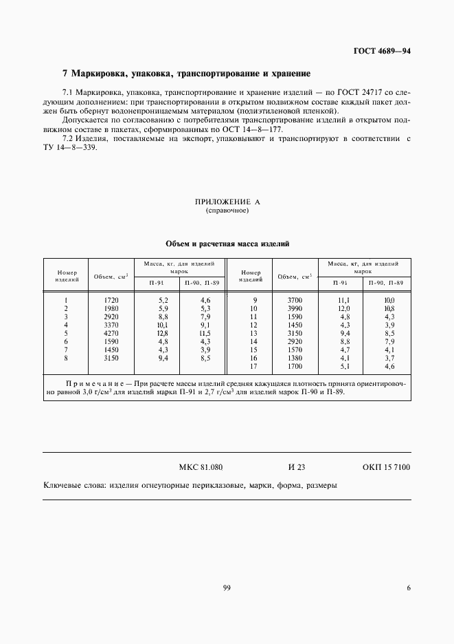 Страница 8 ГОСТ 4689-94