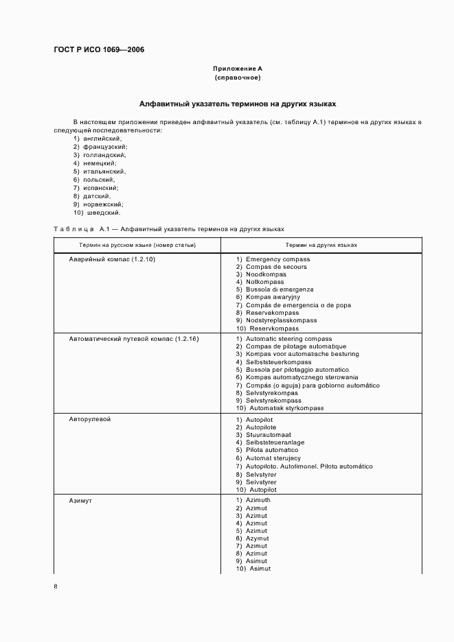 Страница 10 ГОСТ Р ИСО 1069-2006