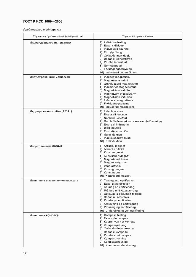 Страница 14 ГОСТ Р ИСО 1069-2006