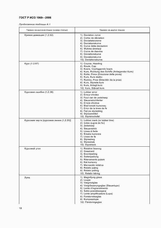 Страница 20 ГОСТ Р ИСО 1069-2006