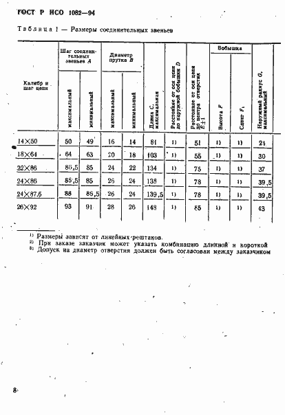 Страница 11 ГОСТ Р ИСО 1082-94