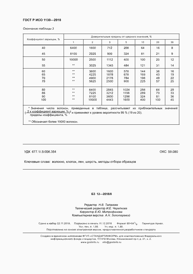Страница 15 ГОСТ Р ИСО 1130-2018