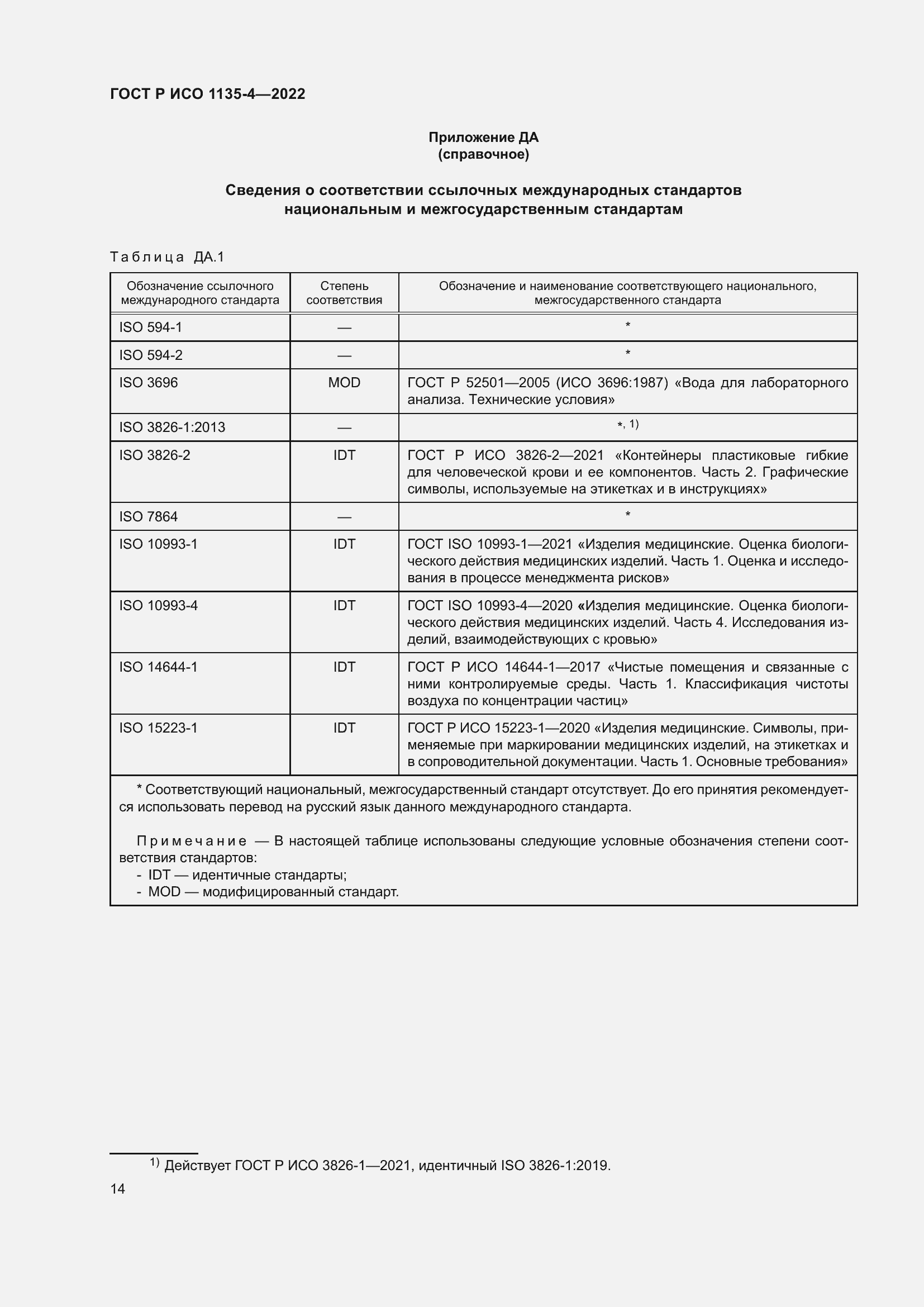 Страница 18 ГОСТ Р ИСО 1135-4-2022