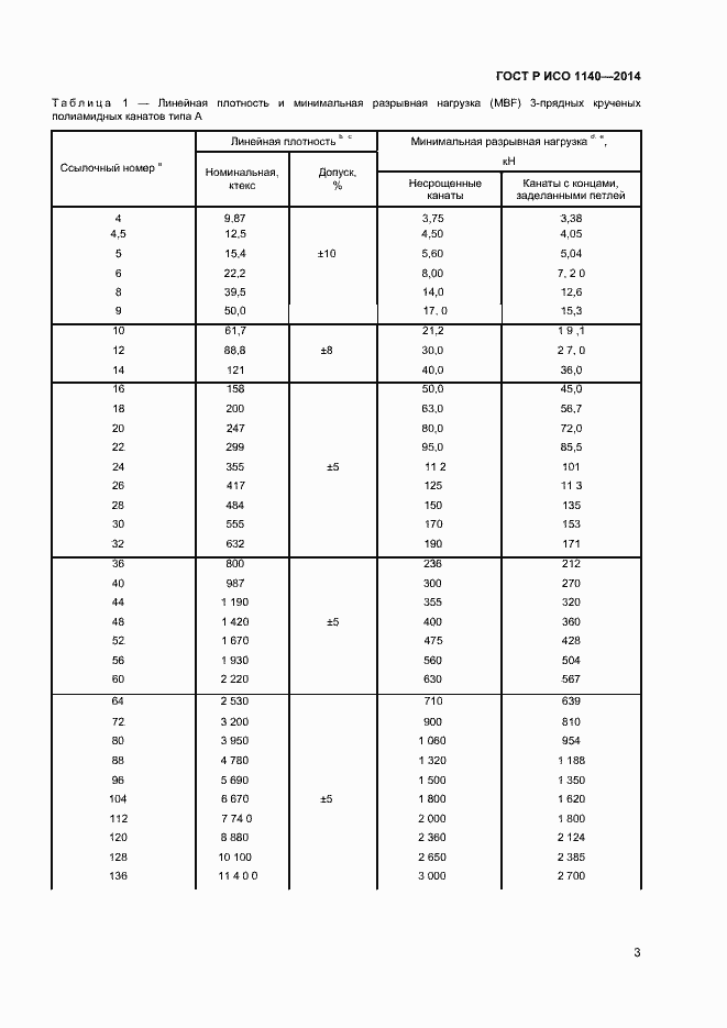Страница 5 ГОСТ Р ИСО 1140-2014
