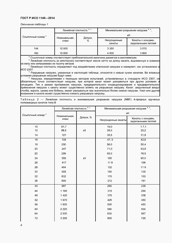 Страница 6 ГОСТ Р ИСО 1140-2014