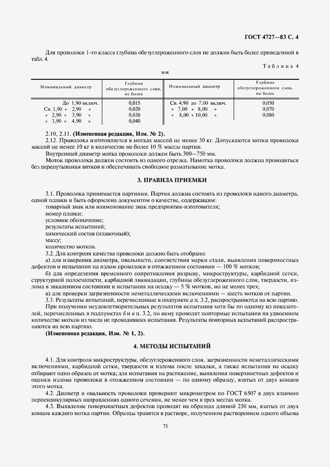 Страница 4 ГОСТ 4727-83