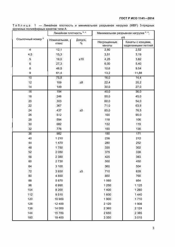 Страница 5 ГОСТ Р ИСО 1141-2014