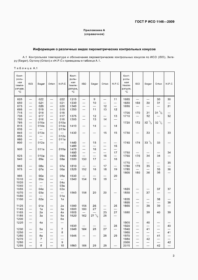 Страница 7 ГОСТ Р ИСО 1146-2009
