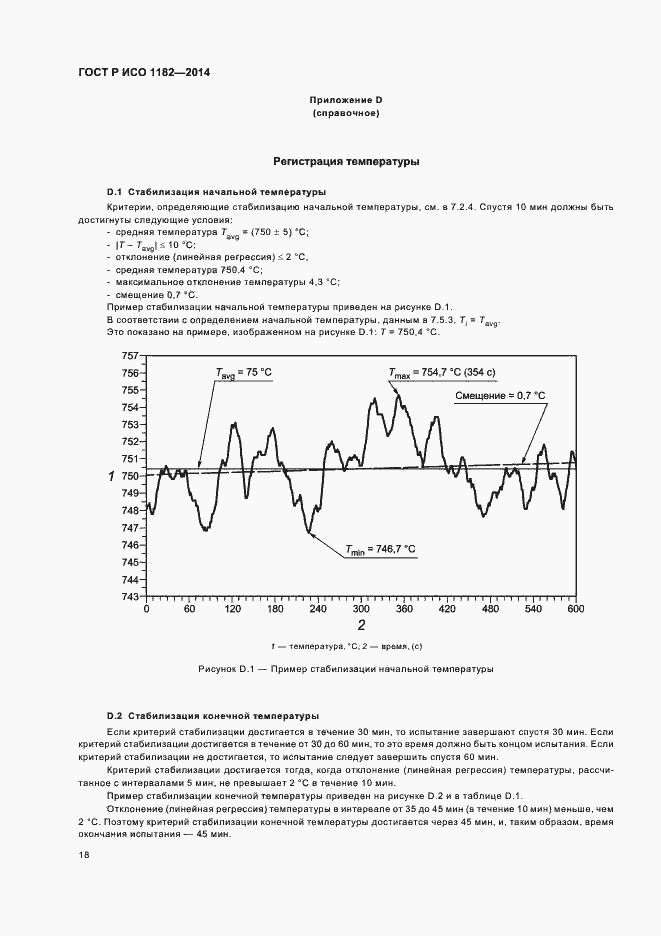 Страница 21 ГОСТ Р ИСО 1182-2014