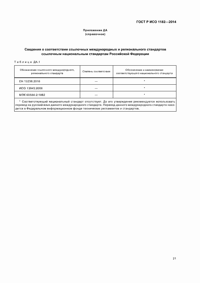 Страница 24 ГОСТ Р ИСО 1182-2014