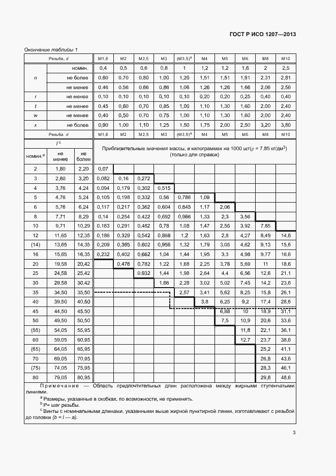 Страница 6 ГОСТ Р ИСО 1207-2013