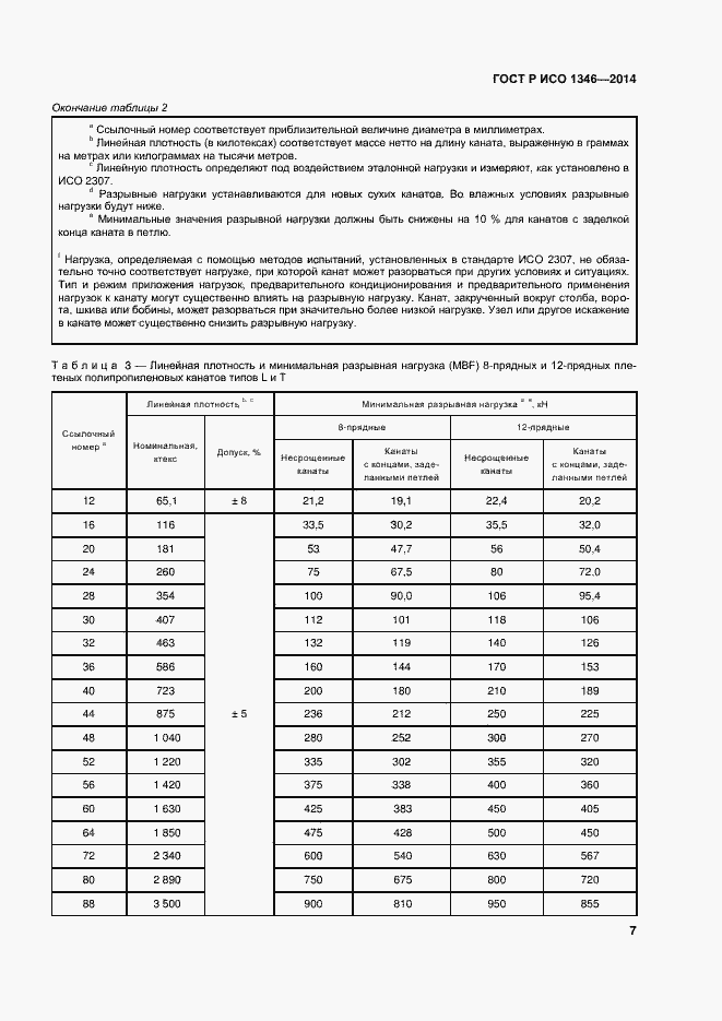 Страница 10 ГОСТ Р ИСО 1346-2014