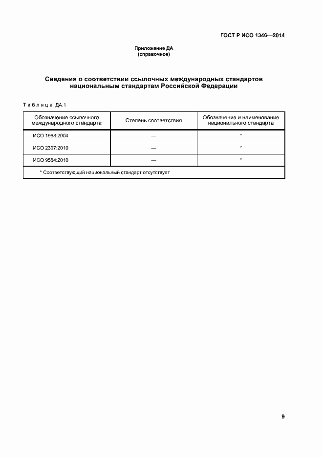 Страница 12 ГОСТ Р ИСО 1346-2014