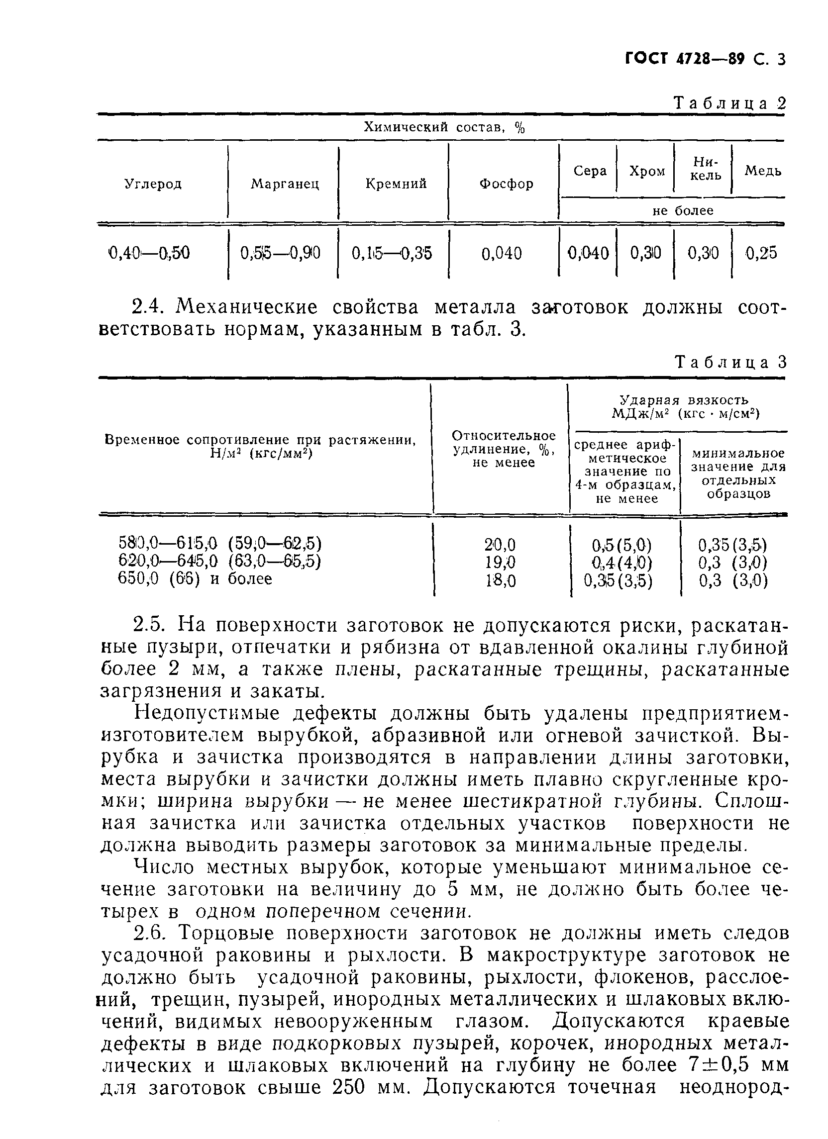 Страница 4 ГОСТ 4728-89