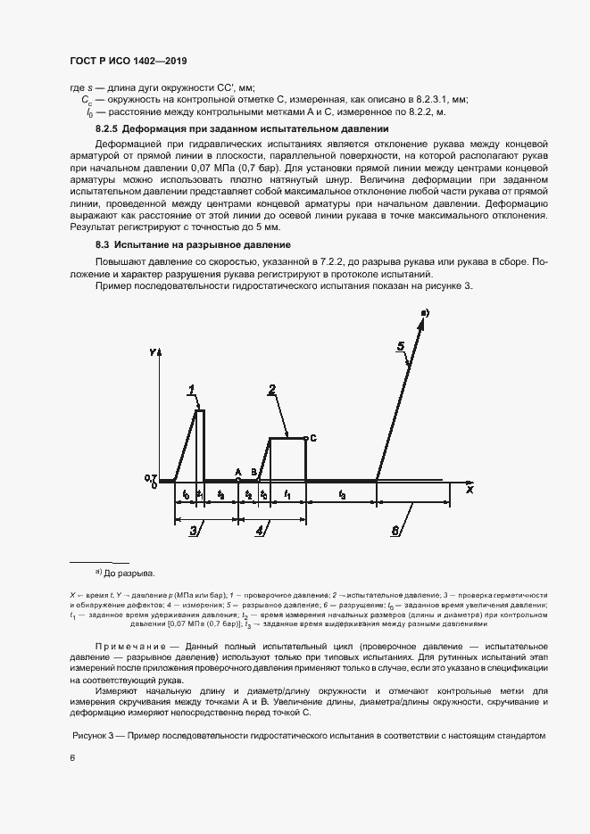Страница 9 ГОСТ Р ИСО 1402-2019